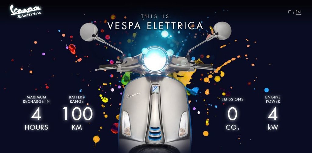 Vespa Elettrica 2019 