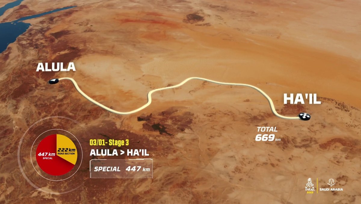 Dakar 2023 - 3. etapa - ALULA > HA'IL