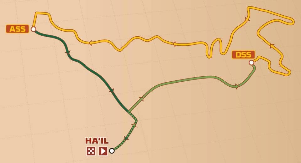 Dakar 2023 - 5. etapa - HA'IL > HA'IL