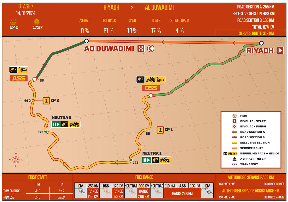 Dakar 2024: 7. etapa  - AL-HOFUF - SHUBAYTAH - mapa