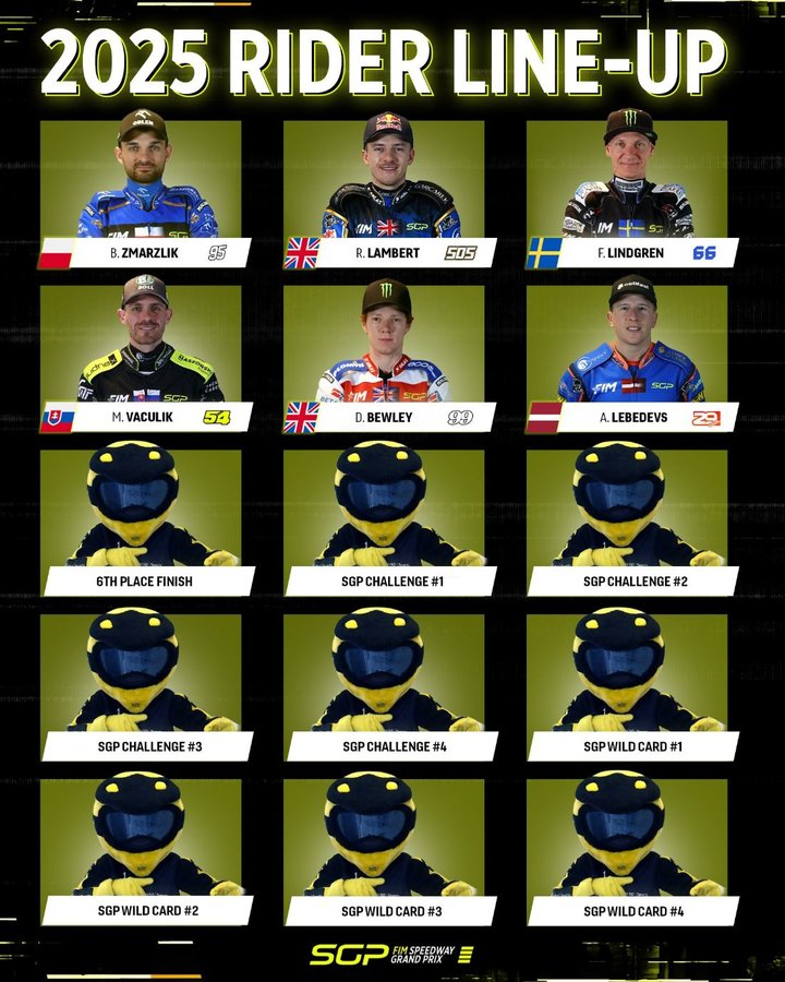 Speedway GP 2024 Torun line-up