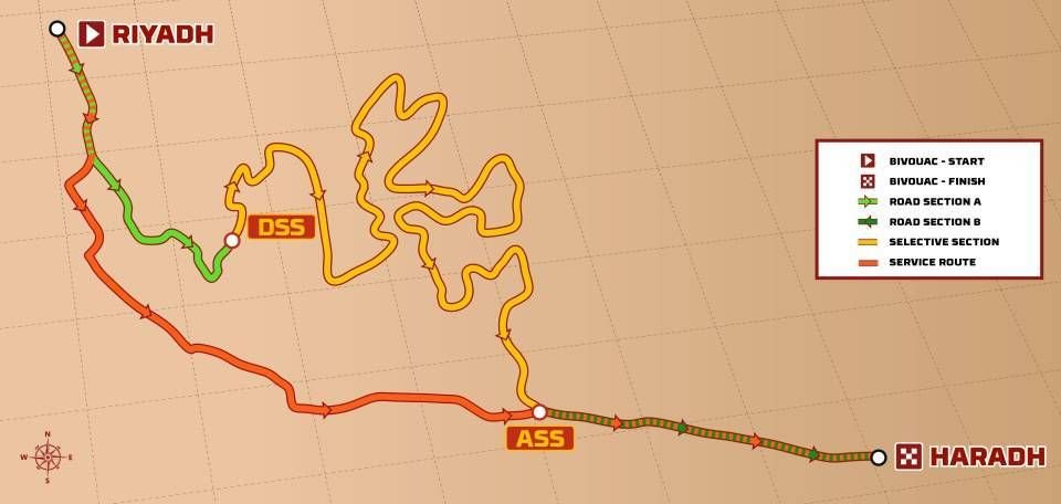 Dakar 2025: 9. etapa RIYADH - HARADH - mapa