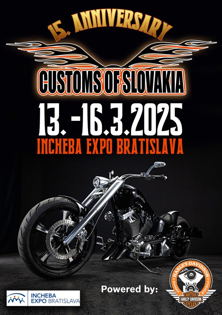 Customs of Slovakia 2025