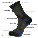 Zóny ponožky - Antibakteriálne ponožky Nanosox An-Atomic 