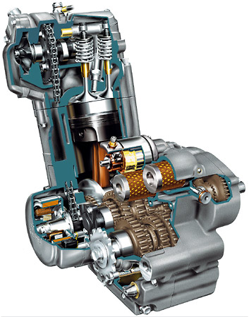  prierez motora KTM EXC 400