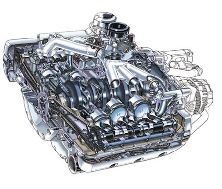  Šesťvalcový boxer motor (Honda GL1800 GoldWing)